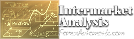Automated trading is an excellent tool for building startegies that are based on divergences/convergences between corrrelated markets. Intermarket analysis is a market-driven branch of technical analysis that studies the price relationships between different asset classes.