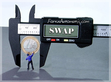 The Rollover Rate matters to all Forex traders who maintain their positions overnight. 