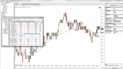 NinJaTrader Platform Review