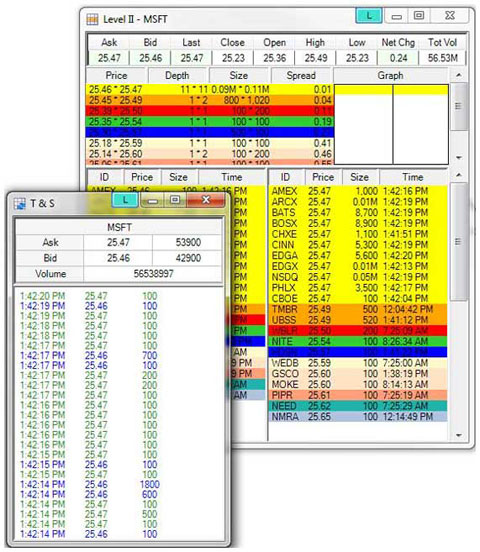 NinJaTrader Platform Tools